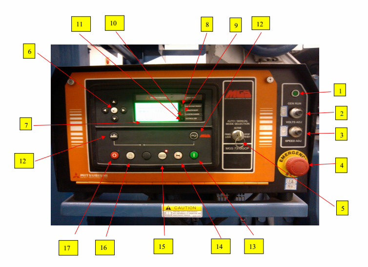 沃尔沃柴油发电机控制面板操作示例